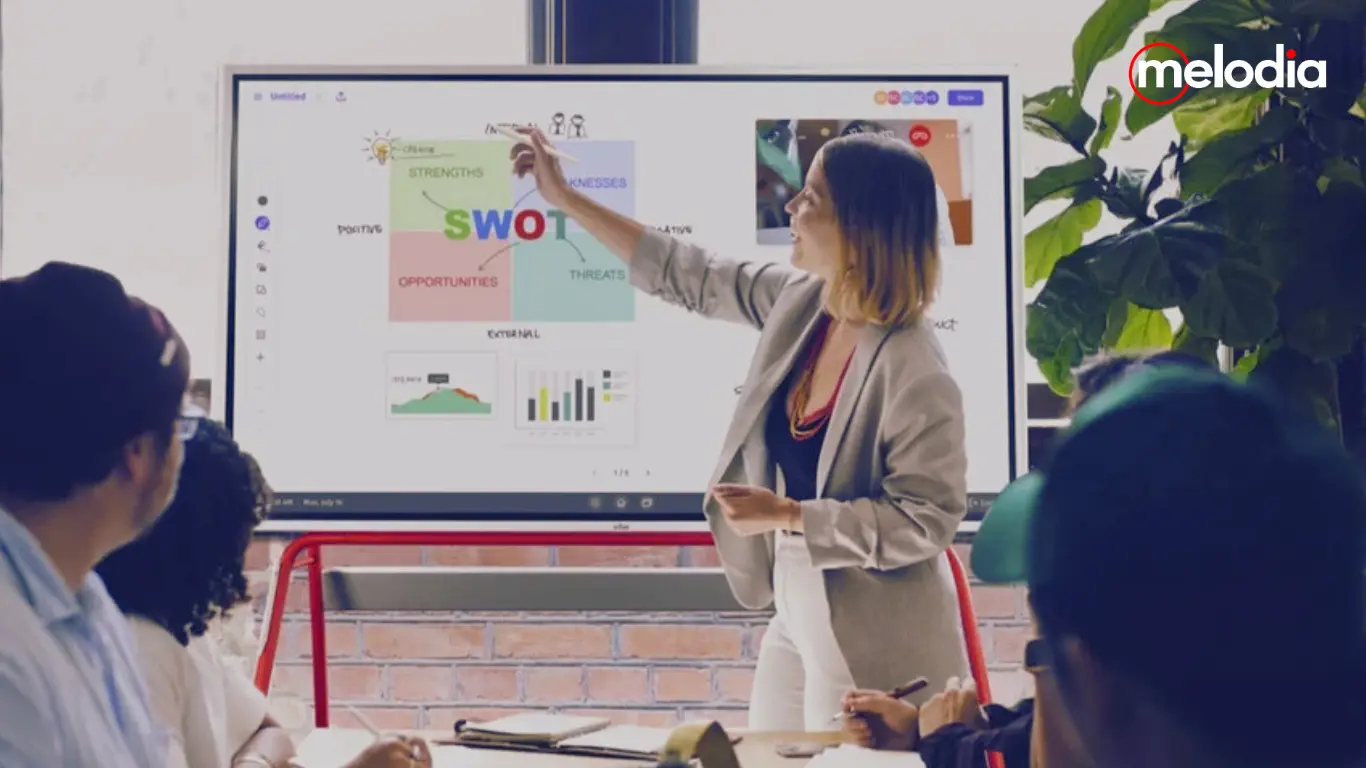 Rekomendasi Interactive Board untuk Meeting dari Vannoe: Solusi Canggih untuk Kolaborasi Lebih Produktif
