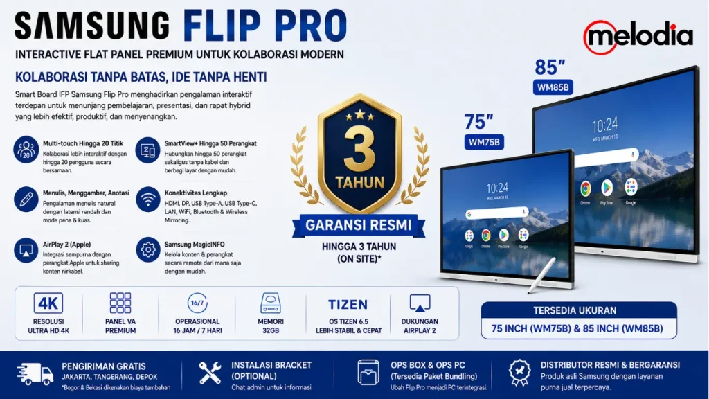 Harga Smart Board IFP Samsung Flip Pro